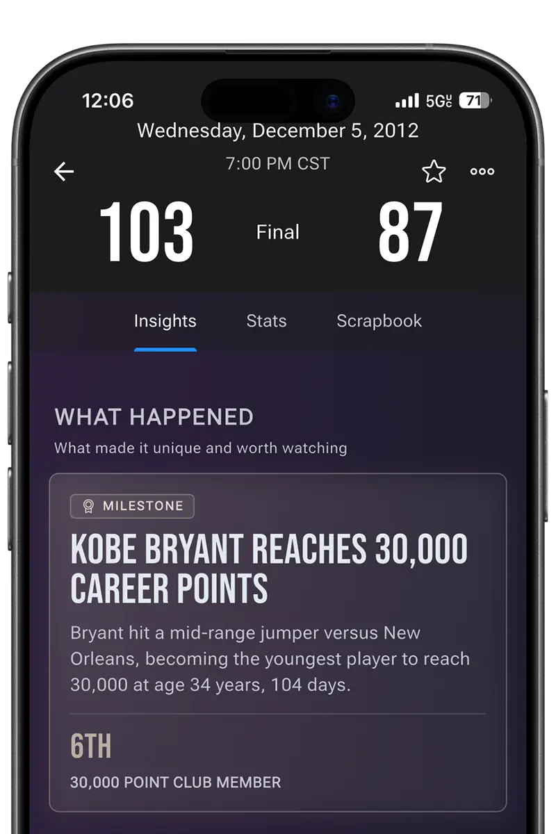 Player stats and points leaderboard across your games